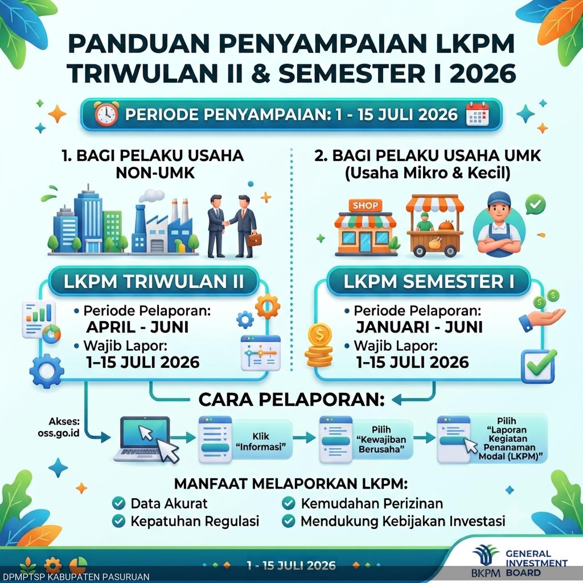 Berita Utama
